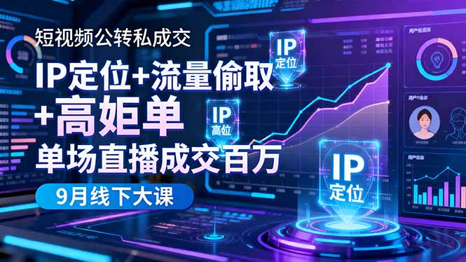 短视频公转私成交9月线下大课，IP定位+流量偷取+高客单，单场直播成交百万-轻资本网