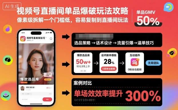 视频号直播间单品爆破玩法攻略，像素级拆解一个门槛低，容易复制到直播间玩法-轻资本网