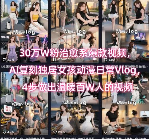 30万W粉治愈系爆款视频，AI复刻独居女孩动漫日常Vlog，4步做出温暖百W人的视频-轻资本网