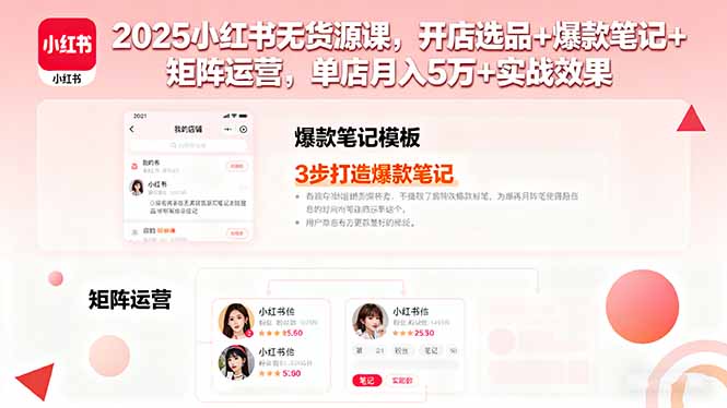 2025小红书无货源课，开店选品+爆款笔记+矩阵运营，单店月入5万+实战效果-轻资本网