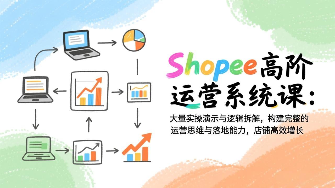 Shopee高阶运营系统课：大量实操演示与逻辑拆解，构建完整的运营思维与落地能力，店铺高效增长-轻资本网