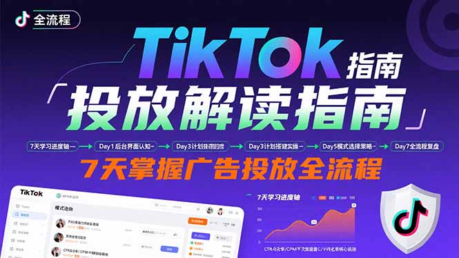 TikTok投放解读指南：后台操作/计划建立/模式选择，7天掌握广告投放全流程-轻资本网